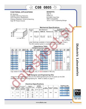 C08UL101J-9ZN-X0T datasheet  